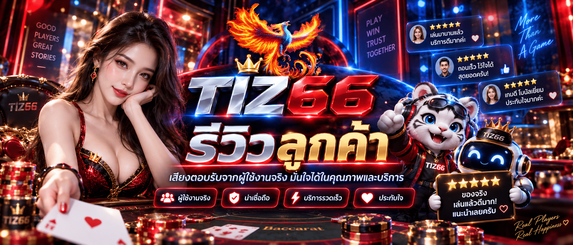 TIZ66-รีวิว